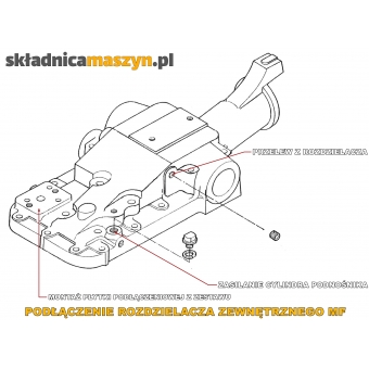 Rozdzielacz hydrauliczny zewnętrzny MF Massey Ferguson 4-sekcyjny 2xPływające FILM